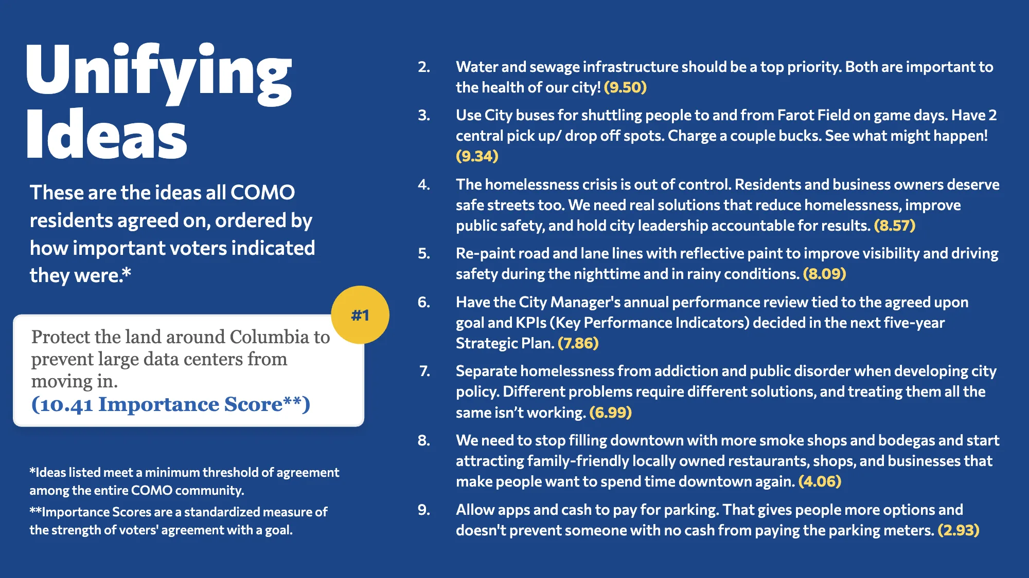 Columbia Missouri — page 8
