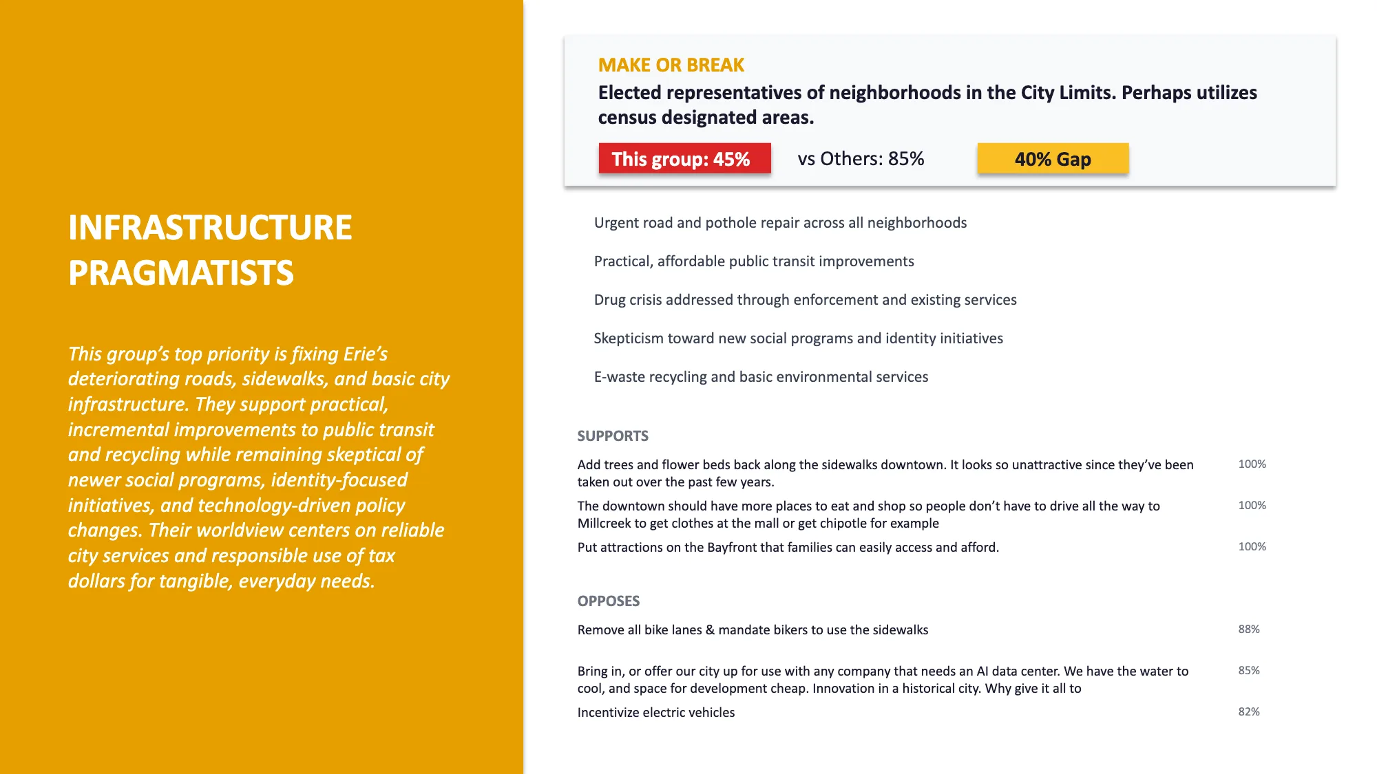 Erie — page 5